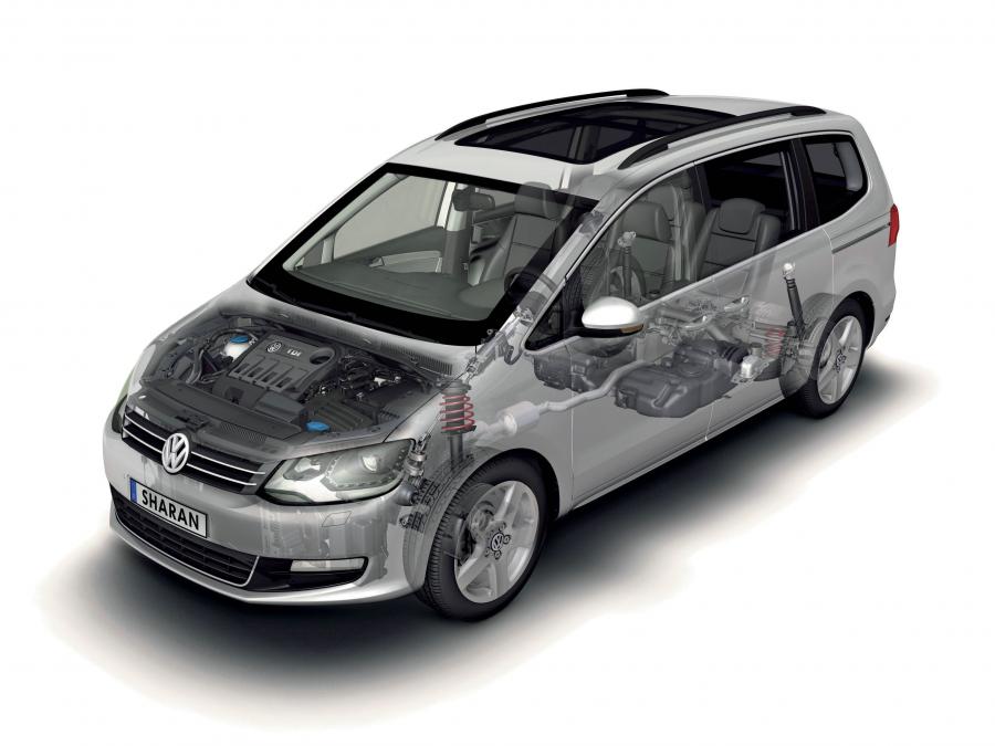  Volkswagen Sharan 2010 года  (фото 30 из 71)